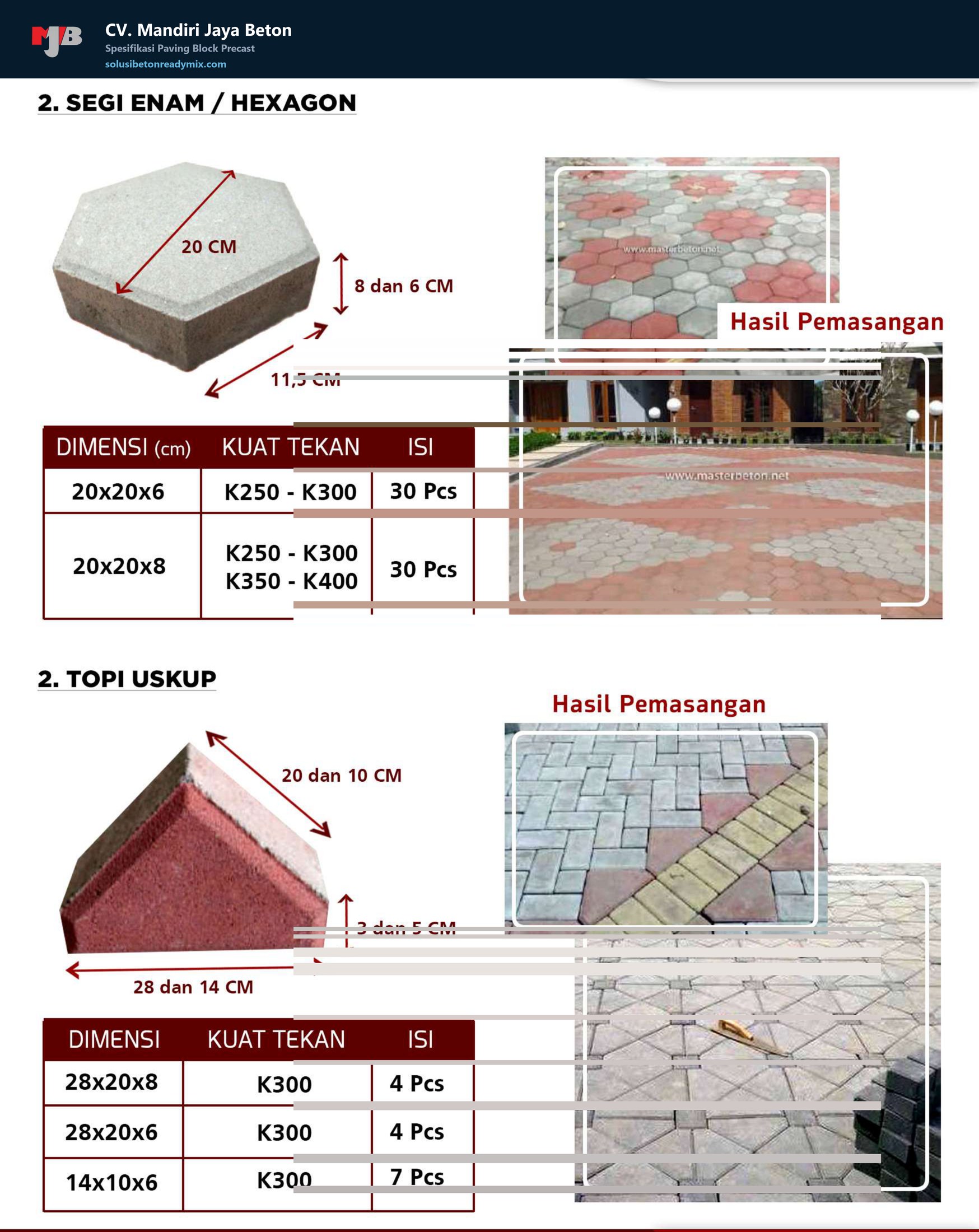 Paving hexagon dan topi uskup